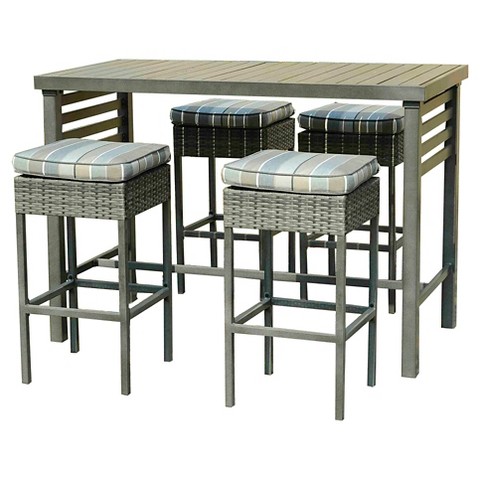 5pc Counter Height Dining Set product details page